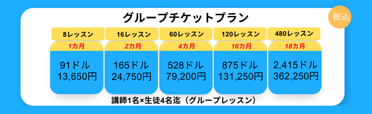 グループチケットプラン