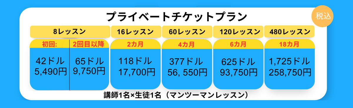 プライベートチケットプラン